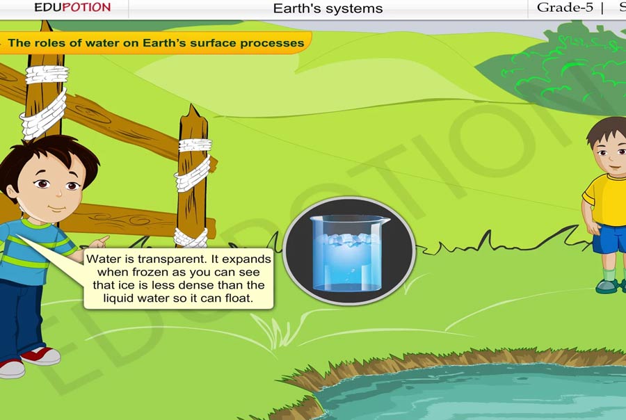 NGSS multimedia